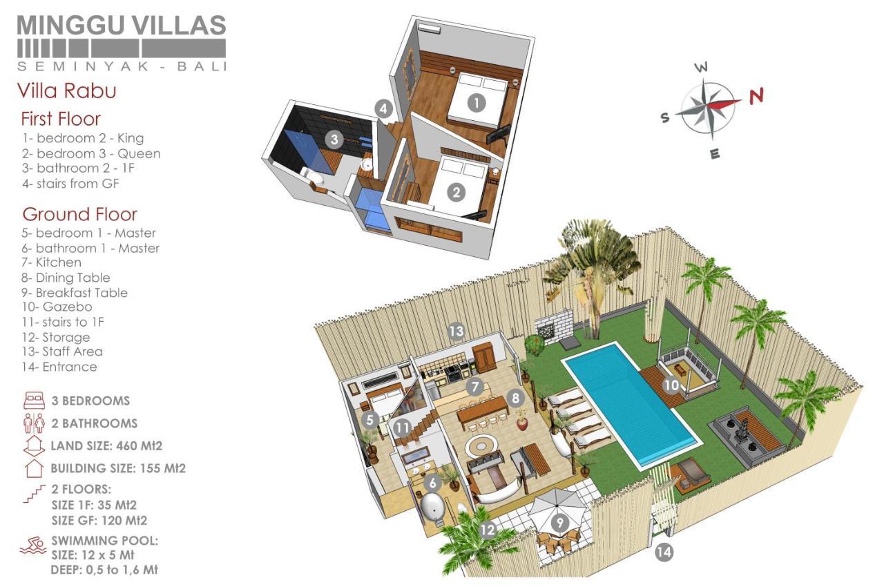 3Br Villa Rabu - Minggu Villas Seminyak Eksteriør bilde